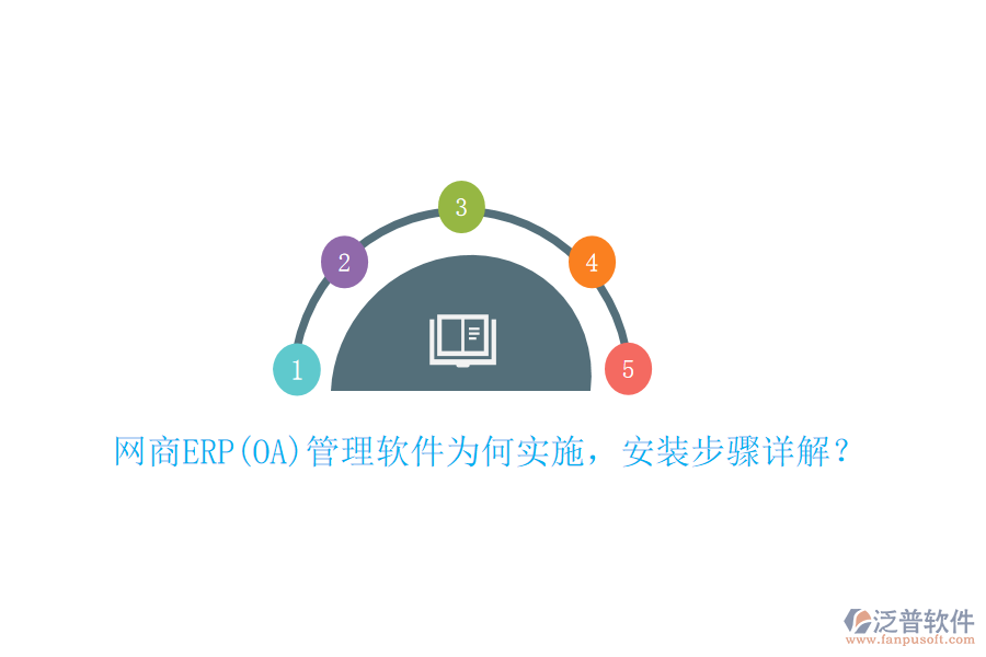 網(wǎng)商ERP(OA)管理軟件為何實(shí)施，安裝步驟詳解？