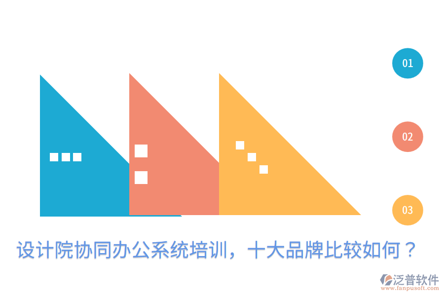  設(shè)計(jì)院協(xié)同辦公系統(tǒng)培訓(xùn)，十大品牌比較如何？