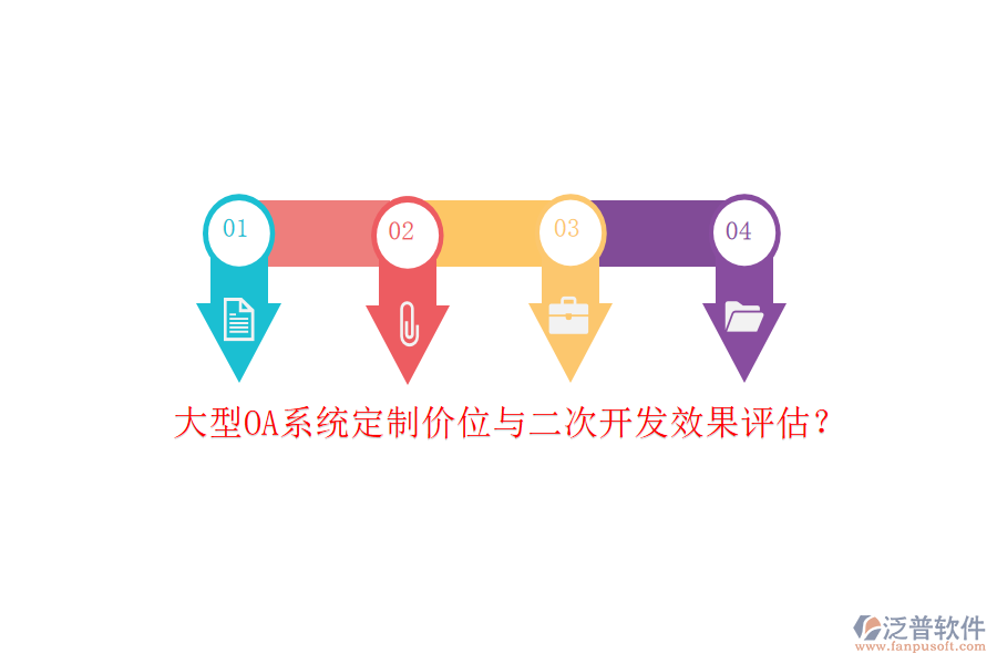 大型OA系統(tǒng)定制價位與二次開發(fā)效果評估？