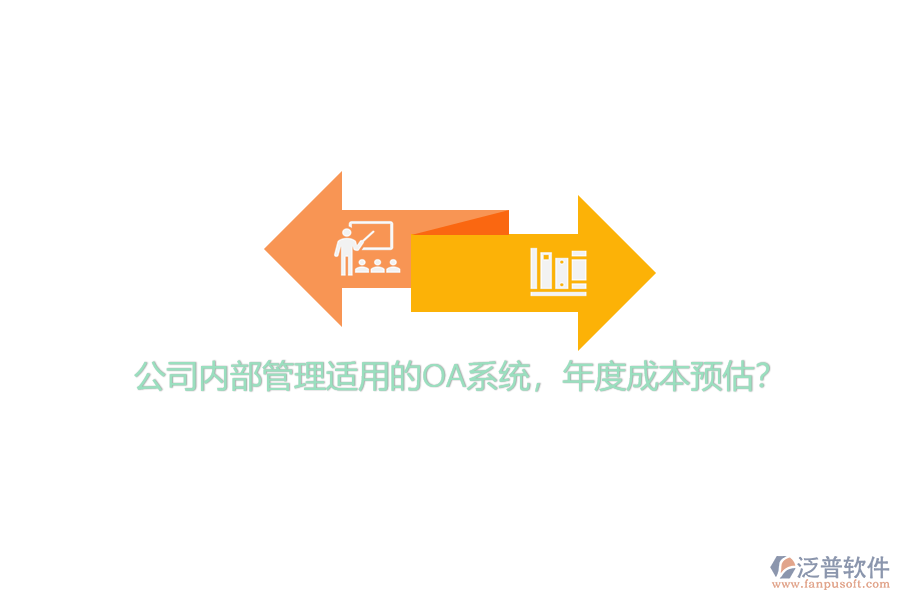 公司內(nèi)部管理適用的OA系統(tǒng)，年度成本預(yù)估？