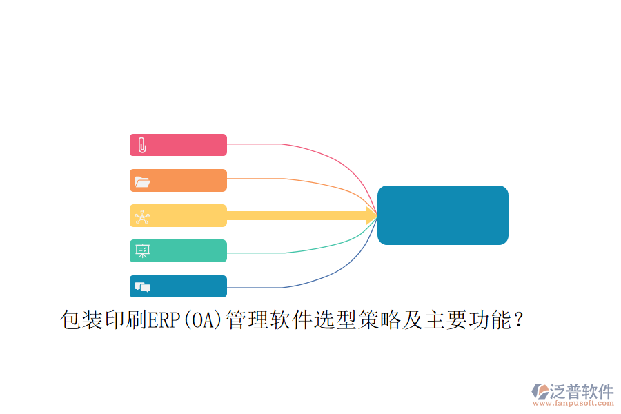 包裝印刷ERP(OA)管理軟件選型策略及主要功能？