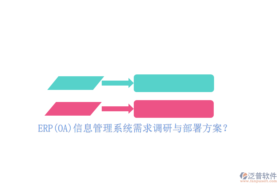 ERP(OA)信息管理系統(tǒng)需求調(diào)研與部署方案?