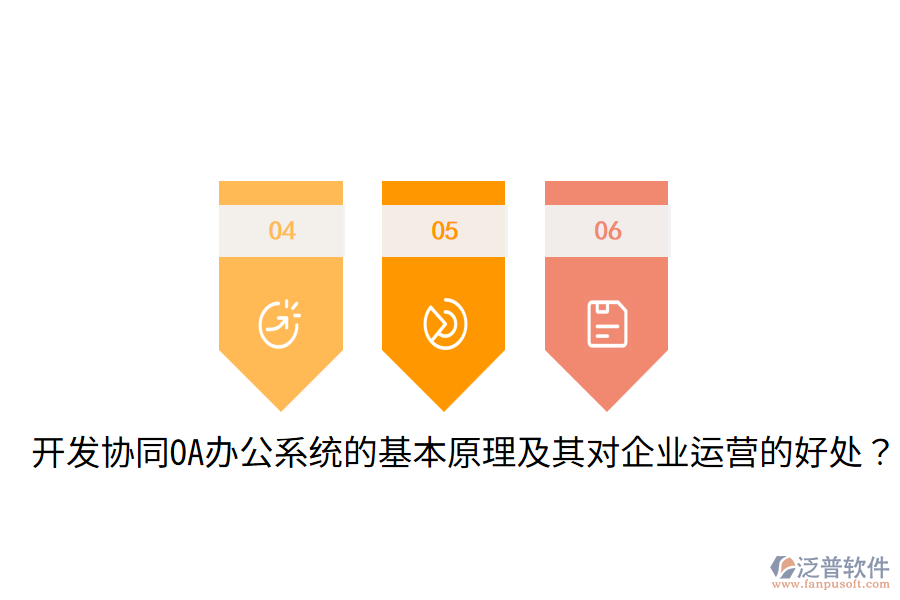  開(kāi)發(fā)協(xié)同OA辦公系統(tǒng)的基本原理及其對(duì)企業(yè)運(yùn)營(yíng)的好處？