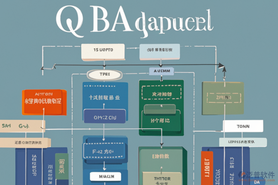 OA系統(tǒng)架構(gòu)圖設(shè)計(jì)的成本效益分析？