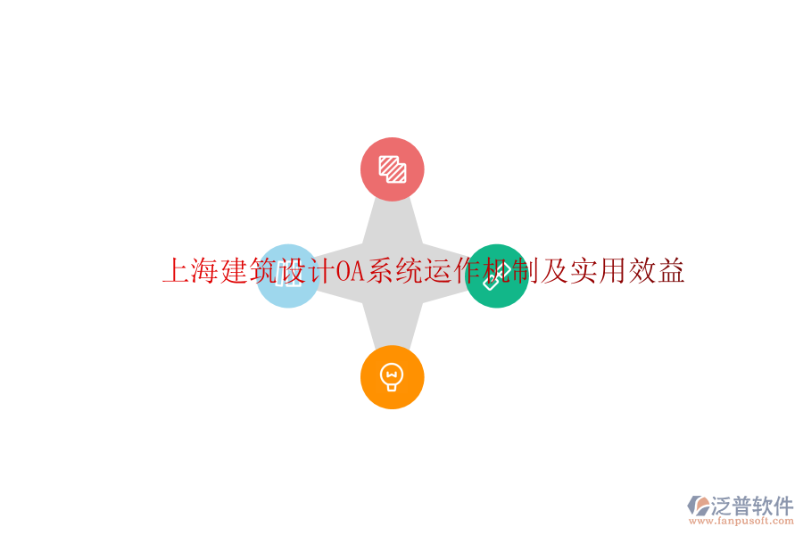 上海建筑設(shè)計(jì)OA系統(tǒng)運(yùn)作機(jī)制及實(shí)用效益