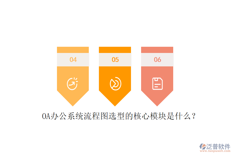 <a href=http://theonlineadagency.com/oa/ target=_blank class=infotextkey>OA辦公系統(tǒng)</a>流程圖選型的核心模塊是什么？