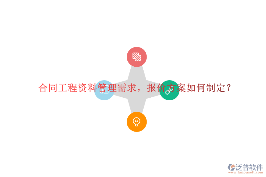 合同工程資料管理需求，報(bào)價方案如何制定?