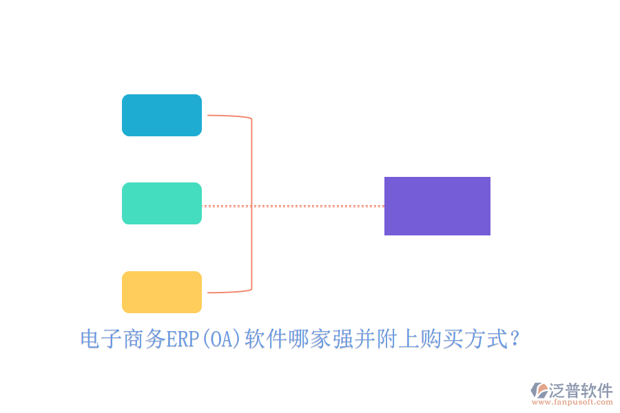 電子商務ERP(OA)軟件哪家強并附上購買方式？