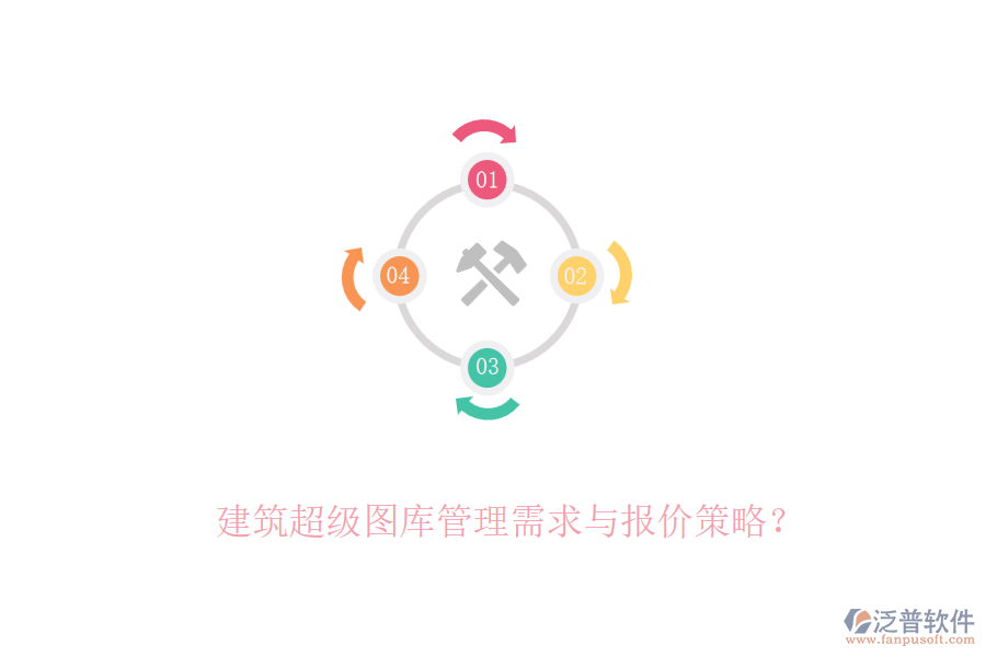 建筑超級(jí)圖庫管理需求與報(bào)價(jià)策略？
