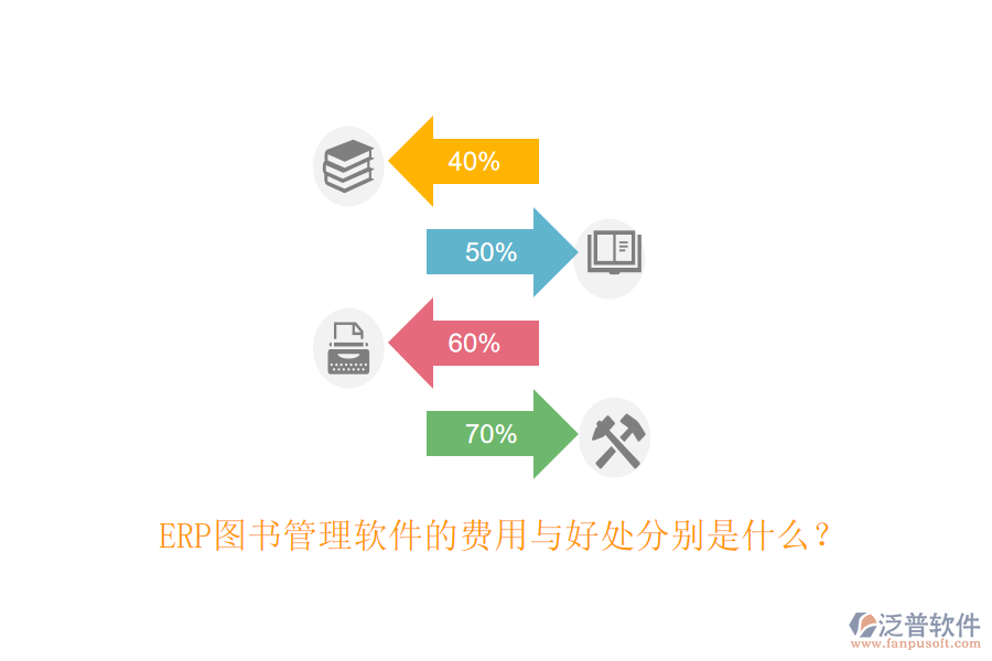 ERP圖書管理軟件的費用與好處分別是什么？