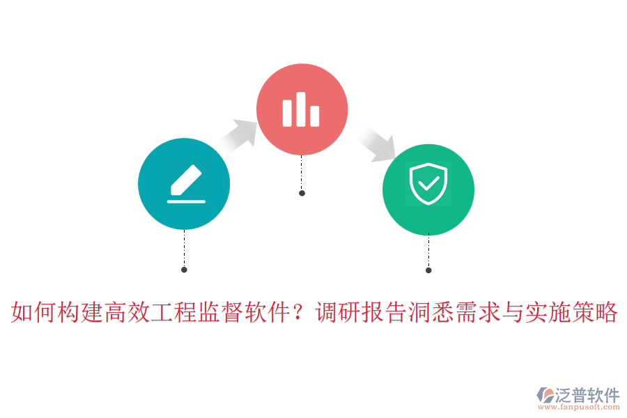 如何構建高效工程監(jiān)督軟件？調研報告洞悉需求與實施策略