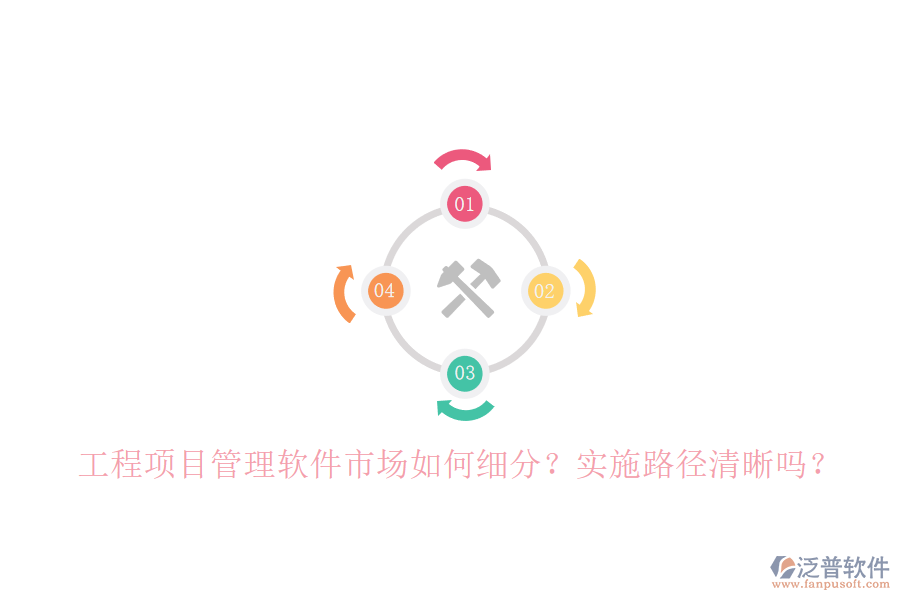 工程項(xiàng)目管理軟件市場(chǎng)如何細(xì)分?實(shí)施路徑清晰嗎?