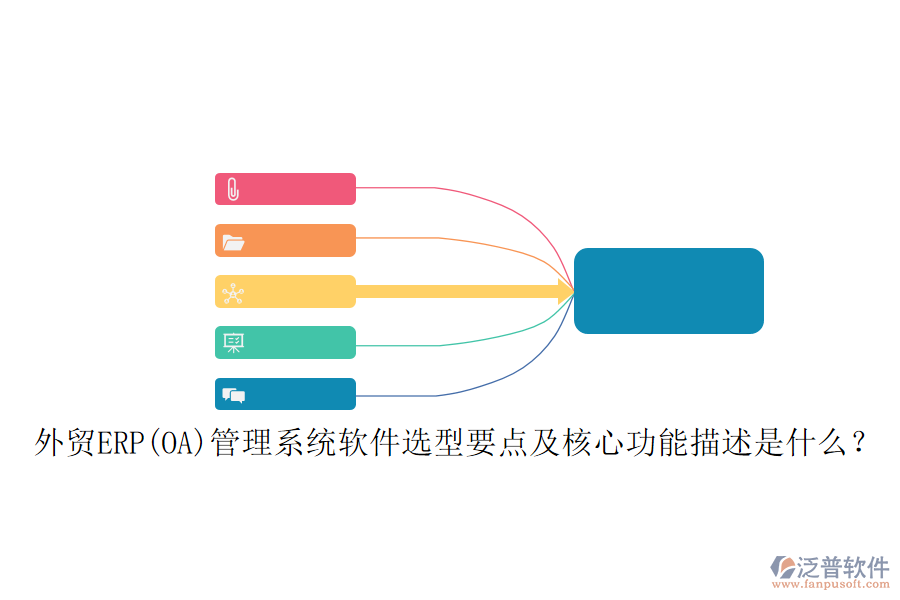 外貿(mào)ERP(OA)管理系統(tǒng)軟件選型要點及核心功能描述是什么？