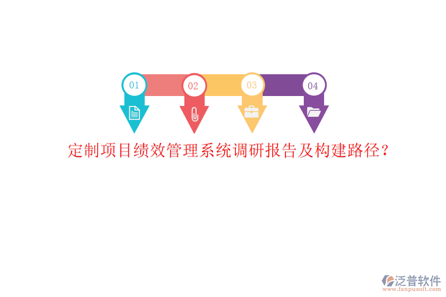 定制項目績效管理系統(tǒng)調(diào)研報告及構(gòu)建路徑?