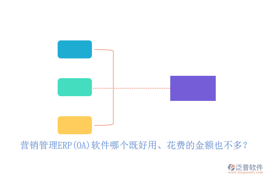營銷管理ERP(OA)軟件哪個既好用、花費的金額也不多？
