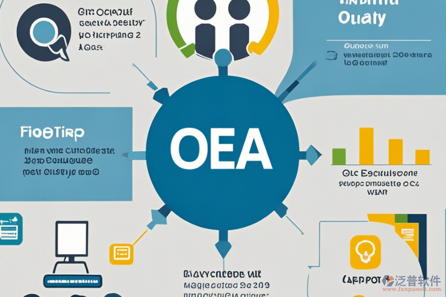 企業(yè)OA軟件優(yōu)缺點及核心特點是什么？