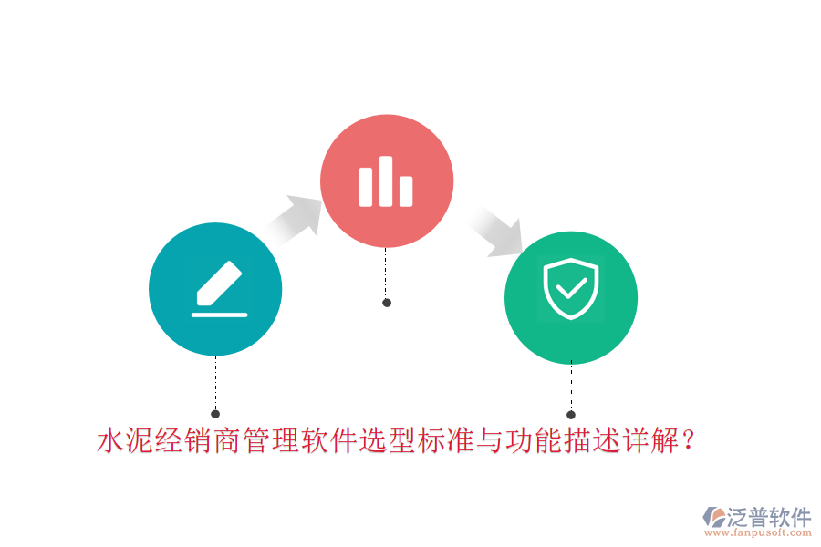 水泥經(jīng)銷商管理軟件選型標(biāo)準(zhǔn)與功能描述詳解？