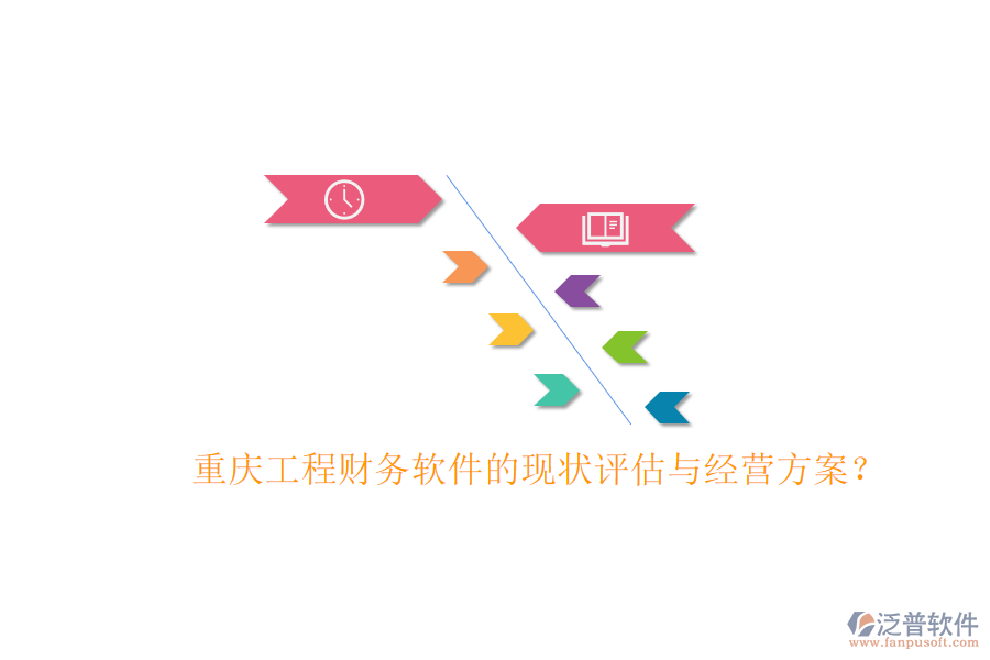 重慶工程財(cái)務(wù)軟件的現(xiàn)狀評(píng)估與經(jīng)營(yíng)方案?