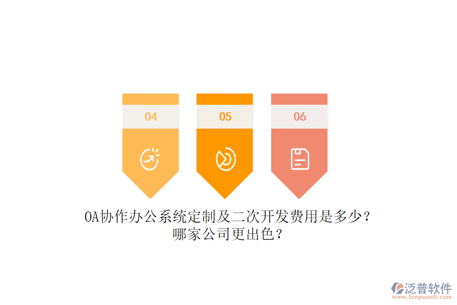 OA協(xié)作辦公系統(tǒng)定制及二次開發(fā)費用是多少？哪家公司更出色？