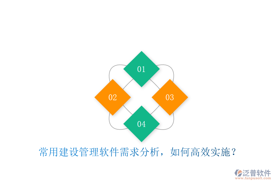 常用建設(shè)管理軟件需求分析，如何高效實(shí)施?