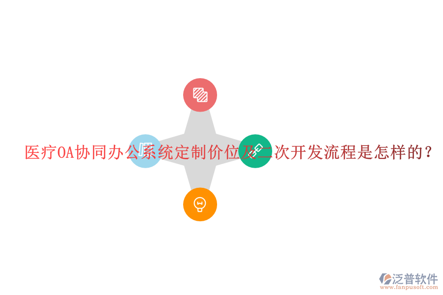 醫(yī)療OA協(xié)同辦公系統(tǒng)定制價位及二次開發(fā)流程是怎樣的？