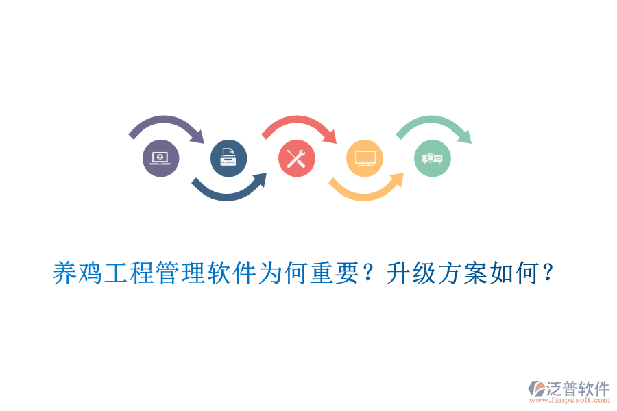 養(yǎng)雞工程管理軟件為何重要？升級方案如何？
