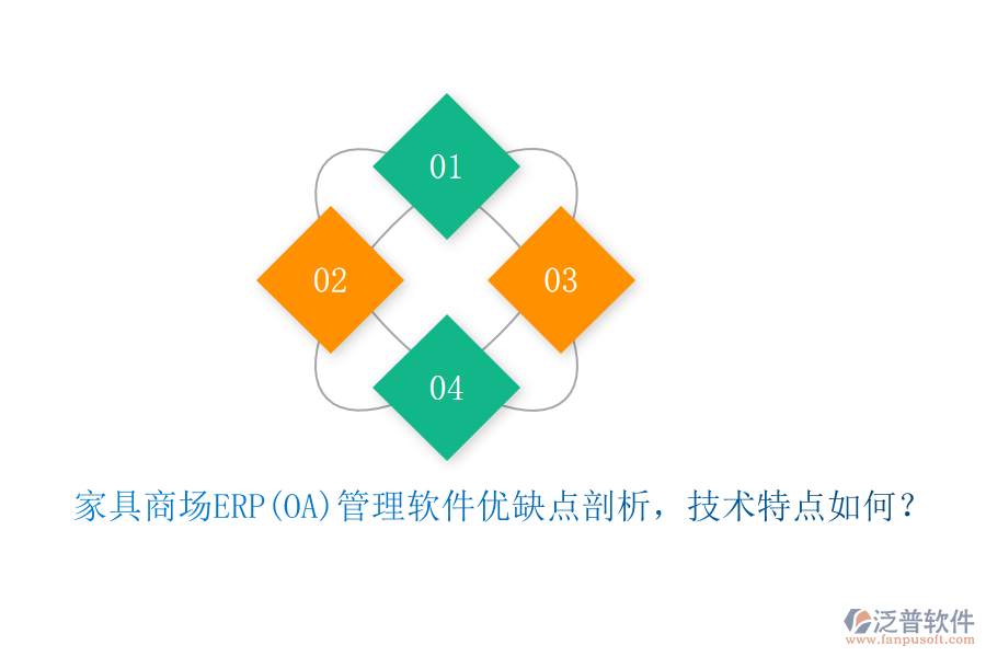 家具商場(chǎng)ERP(OA)管理軟件優(yōu)缺點(diǎn)剖析，技術(shù)特點(diǎn)如何？