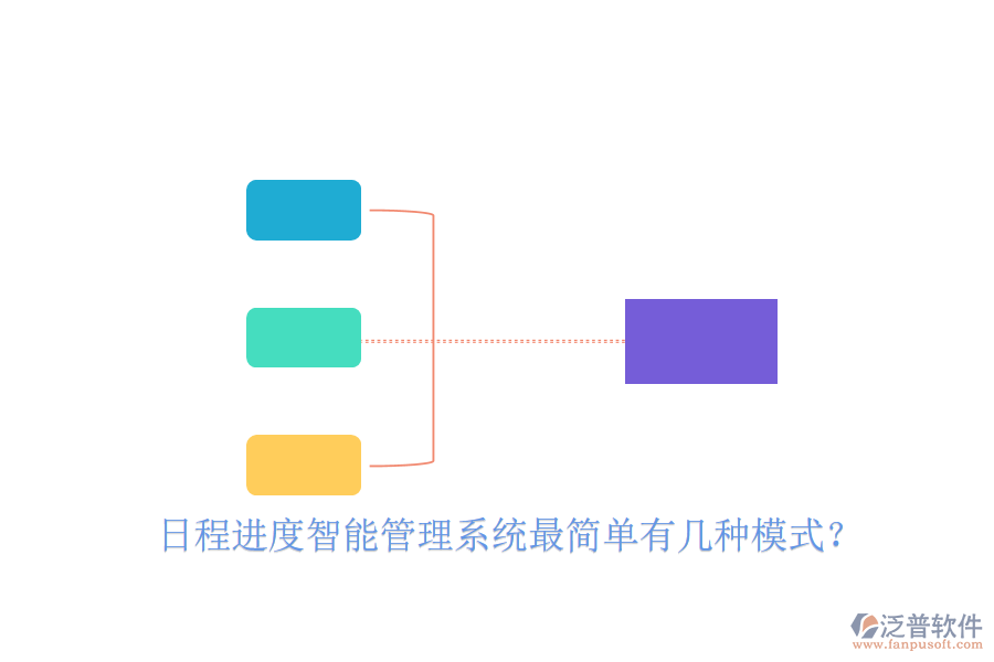  日程進度智能管理系統(tǒng)最簡單有幾種模式？