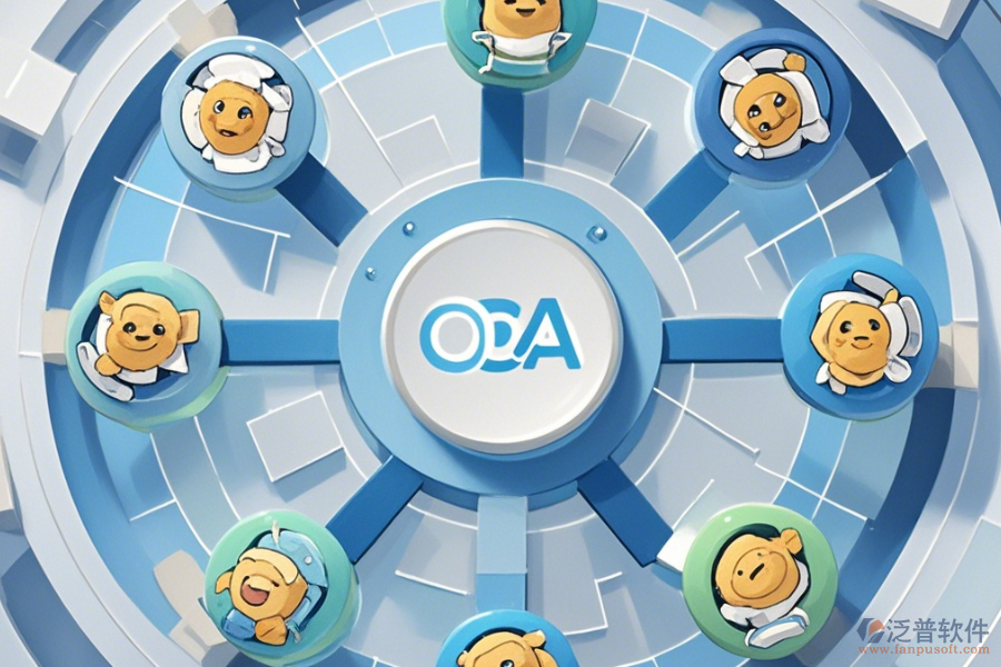 設計院OA選型標準是什么包含哪些功能模塊