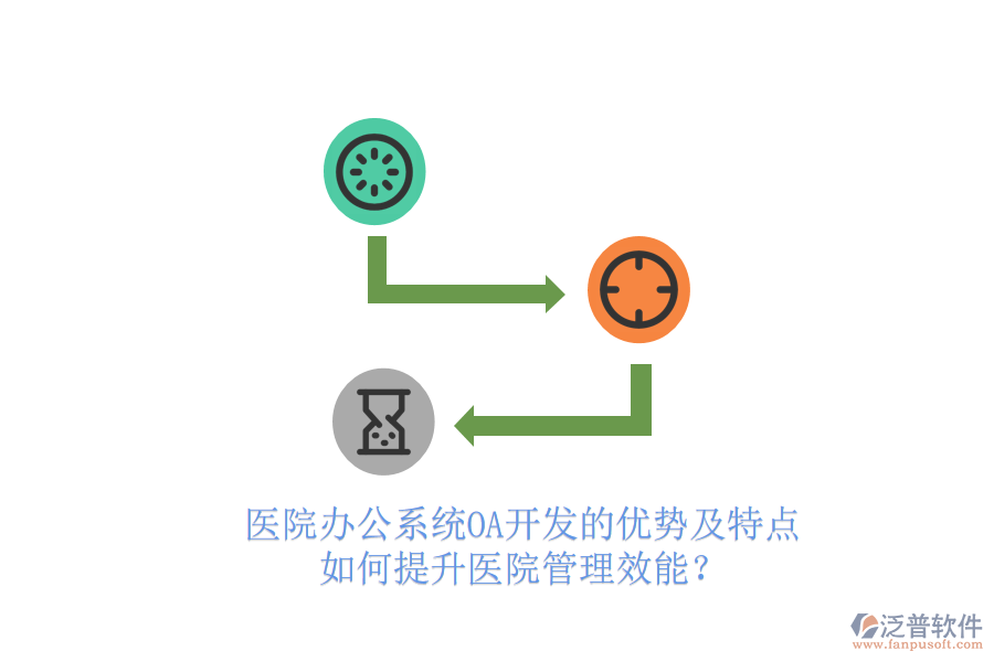  醫(yī)院辦公系統(tǒng)OA開發(fā)的優(yōu)勢及特點，如何提升醫(yī)院管理效能？
