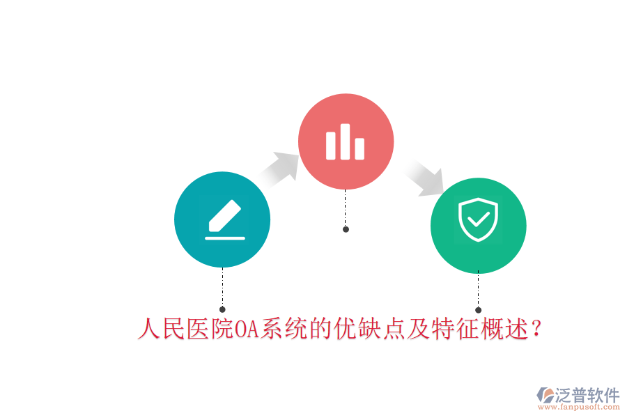  人民醫(yī)院OA系統(tǒng)的優(yōu)缺點(diǎn)及特征概述？