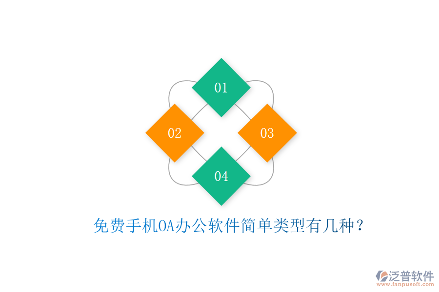  免費手機OA辦公軟件簡單類型有幾種？