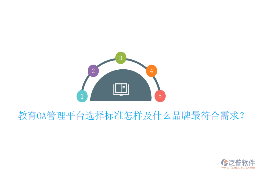  教育OA管理平臺(tái)選擇標(biāo)準(zhǔn)怎樣及什么品牌最符合需求？