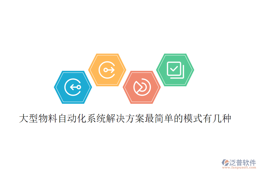  大型物料自動化系統(tǒng)解決方案最簡單的模式有幾種