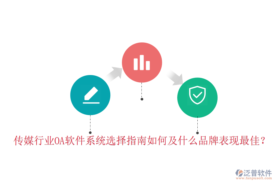  傳媒行業(yè)OA軟件系統(tǒng)選擇指南如何及什么品牌表現最佳？