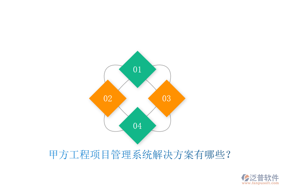 甲方<a href=http://theonlineadagency.com/xm/ target=_blank class=infotextkey>工程項(xiàng)目管理</a>系統(tǒng)解決方案有哪些?