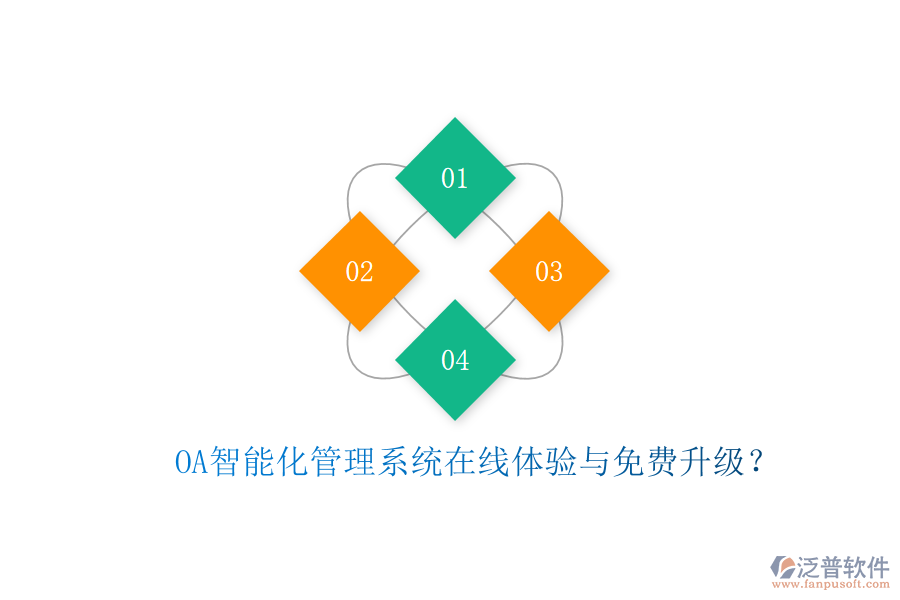  OA智能化管理系統(tǒng)在線體驗(yàn)與免費(fèi)升級(jí)？
