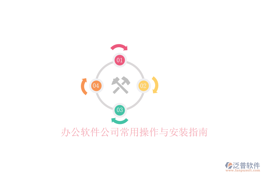  辦公軟件公司常用操作與安裝指南