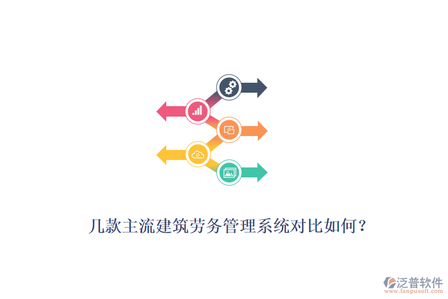 幾款主流建筑勞務管理系統(tǒng)對比如何？