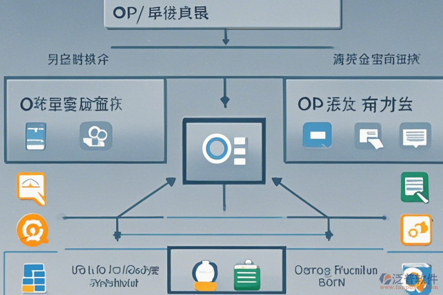 手機(jī)上的辦公軟件怎么上手，附帶使用教程嗎？