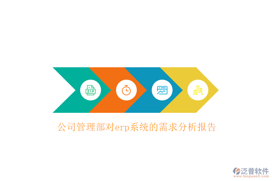 公司管理部對erp系統(tǒng)的需求分析報告