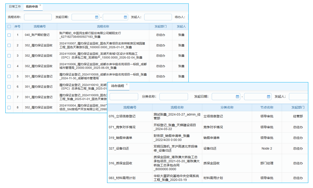提貨系統(tǒng)如何一體化管理客戶資料與產(chǎn)品特點(diǎn)？