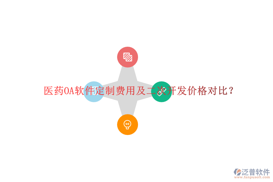  醫(yī)藥OA軟件定制費用及二次開發(fā)價格對比？