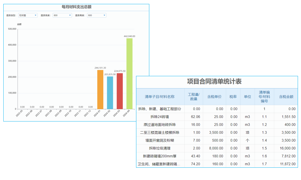 服務(wù)器數(shù)據(jù)庫(kù)系統(tǒng)業(yè)務(wù)描述與產(chǎn)品組合策略？