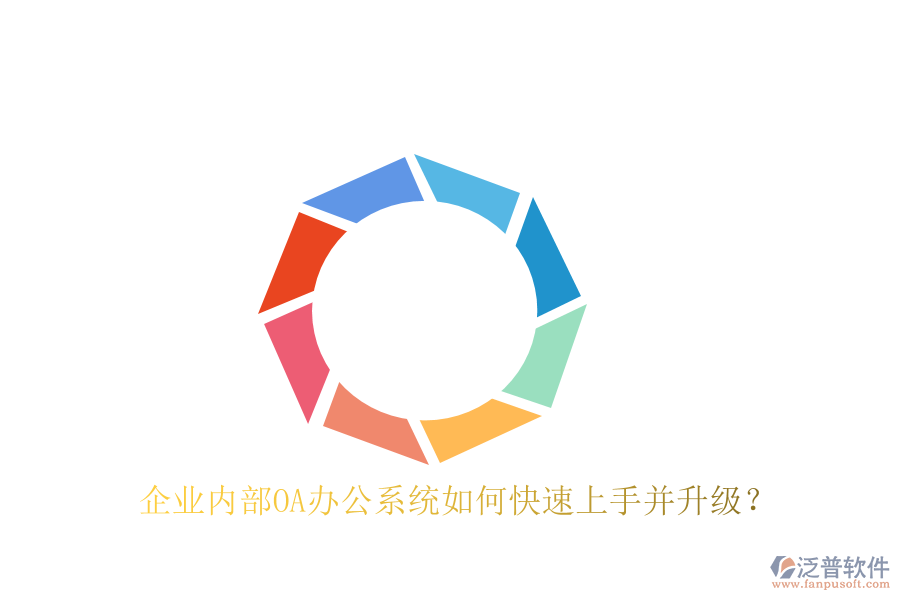  企業(yè)內(nèi)部OA辦公系統(tǒng)如何快速上手并升級？