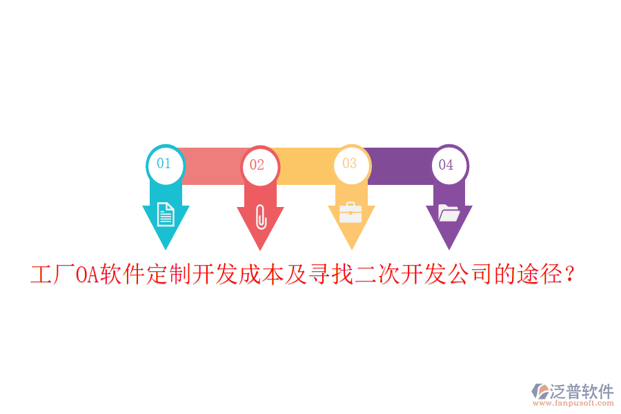  工廠OA軟件定制開發(fā)成本及尋找<a href=http://theonlineadagency.com/Implementation/kaifa/ target=_blank class=infotextkey>二次開發(fā)</a>公司的途徑？
