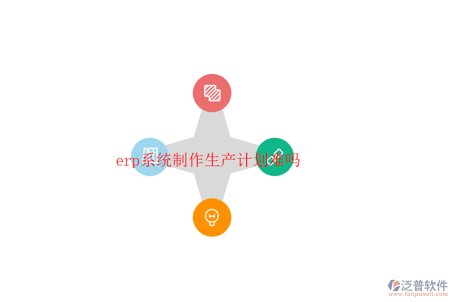 erp系統(tǒng)制作生產(chǎn)計劃難嗎