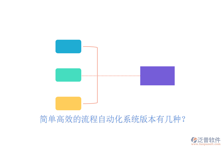  簡單高效的流程自動化系統(tǒng)版本有幾種？