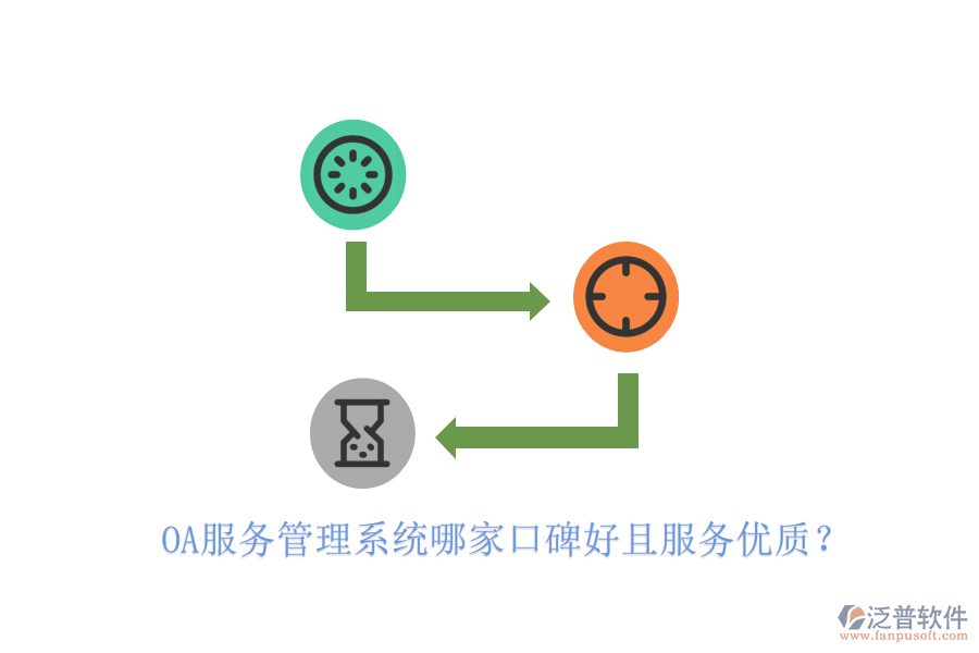  OA服務管理系統(tǒng)哪家口碑好且服務優(yōu)質？