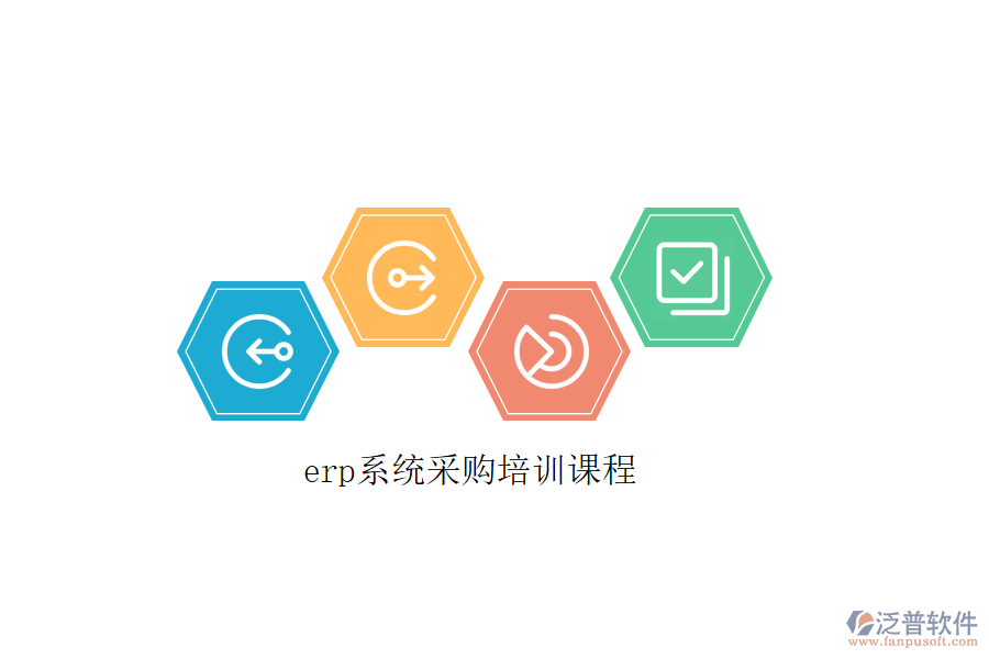 erp系統(tǒng)采購培訓課程
